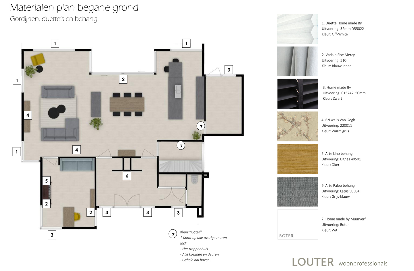 Project villa in aanbouw Louter Schoorl materialenplan