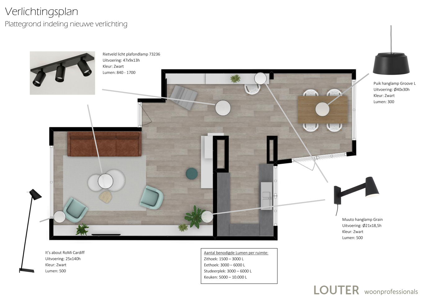 project 3 Louter Schoorl verlichting