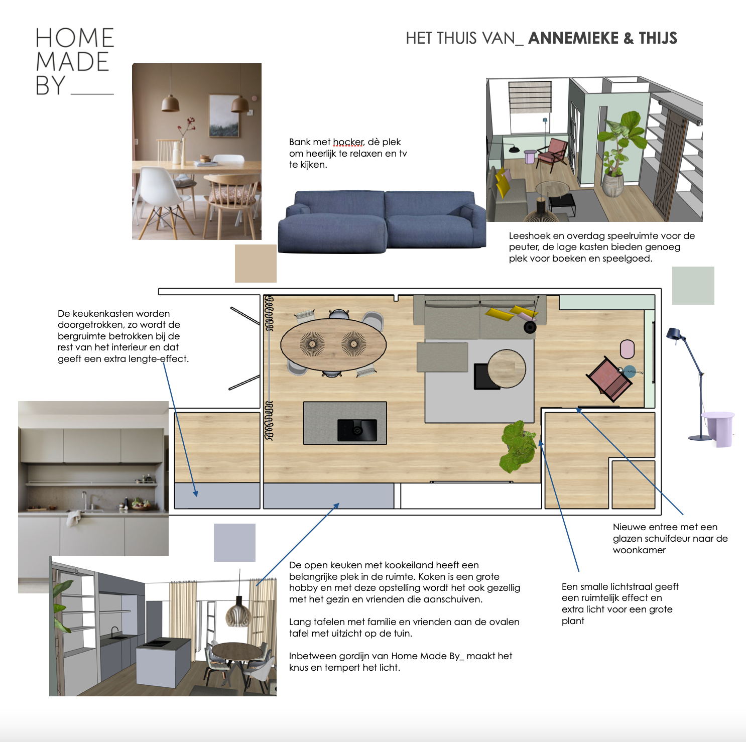 plattegrond Annemieke en Thijs