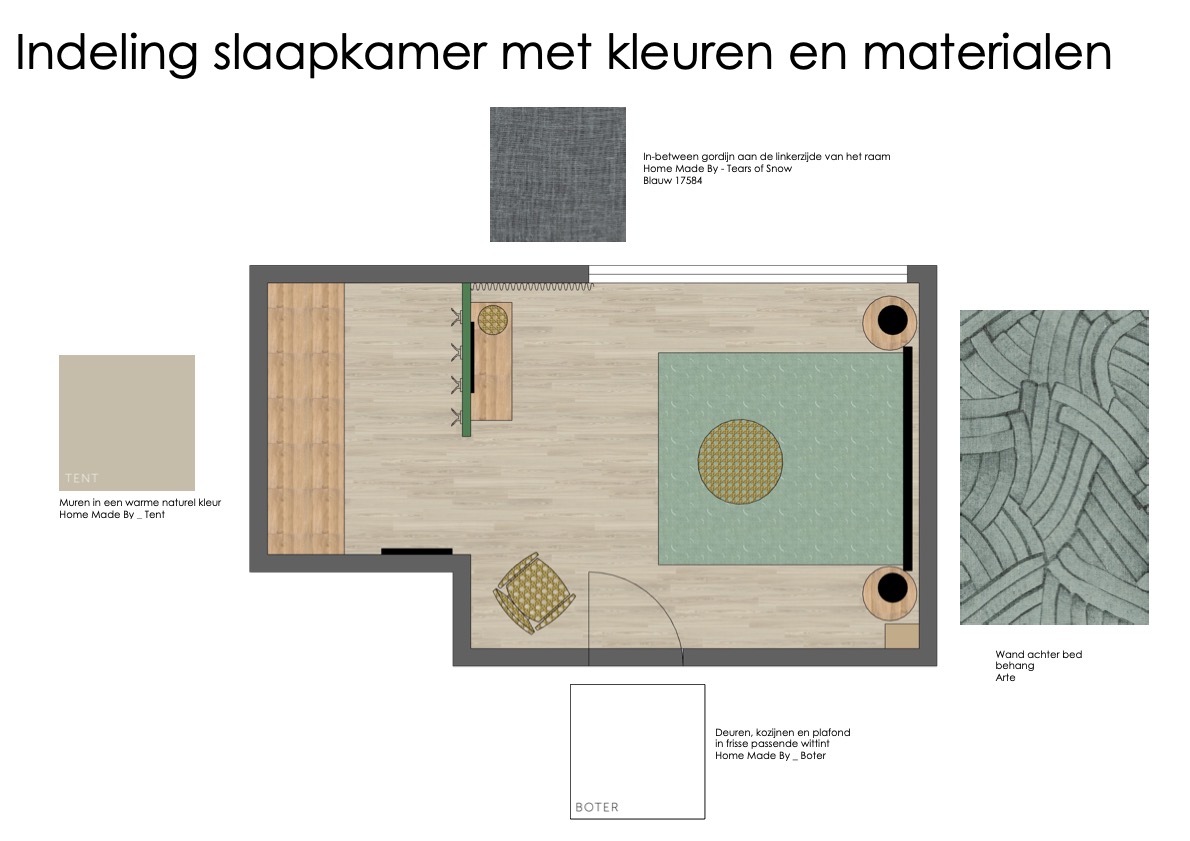 indeling slaapkamer