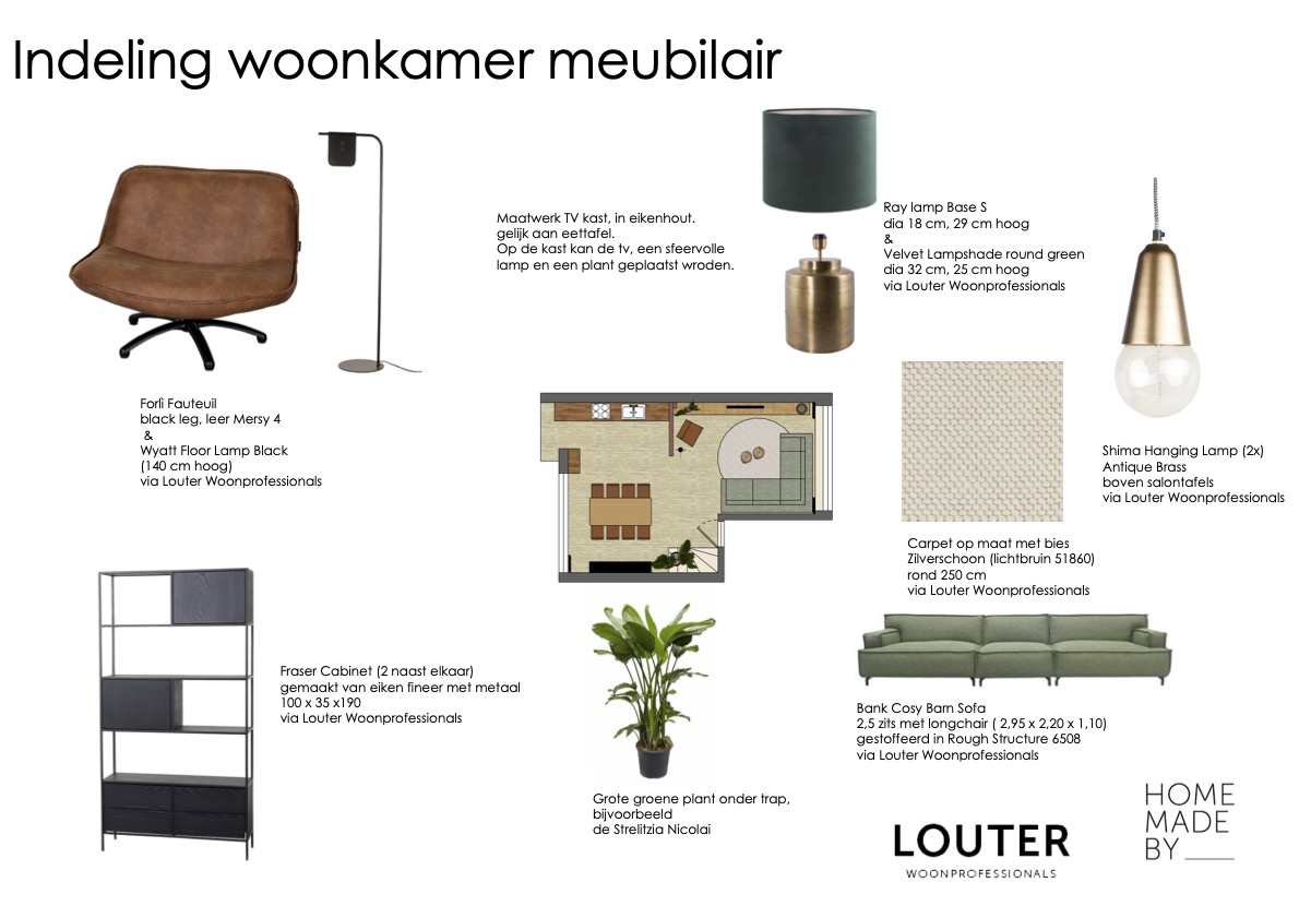 inrichting woonkamer